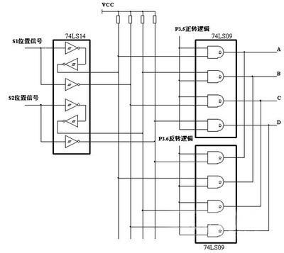 淺談開關(guān)磁阻電機(jī)模數(shù)混合式控制系統(tǒng)的軟件開發(fā)